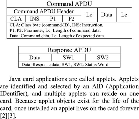 smart card apdu select file|apdu response.